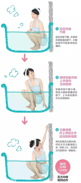 在家就能體驗的沙龍級護理，還能瘦小腹！