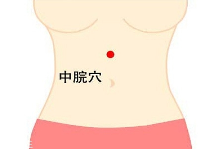 十種按摩穴位方法 讓你少生病少去醫(yī)院 十種按摩穴位方法 讓你少生病少去醫(yī)院