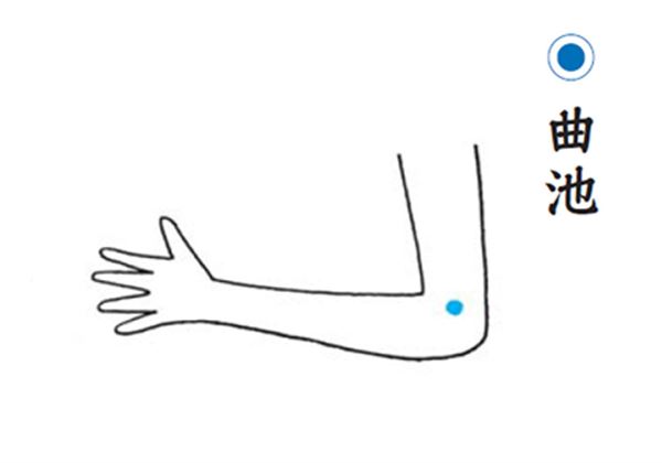 肩膀酸痛怎么緩解 原來是靠它 肩膀酸痛怎么緩解 原來是靠它