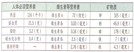 1450059840852882.jpg 4.jpg