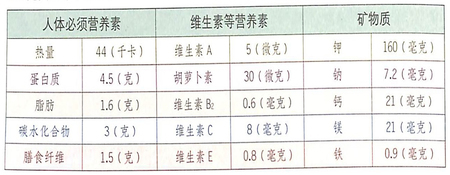 1450251642180021.jpg 2.jpg