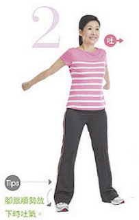 降血壓大雁功、沖拳、十全甩手操的功效