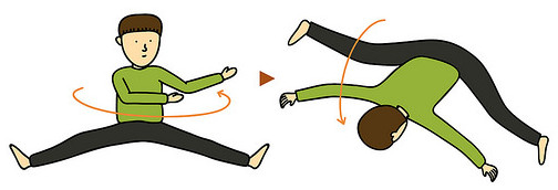 腿腰酸痛怎么辦 相撲體操10功能 腿腰酸痛怎么辦 相撲體操10功能