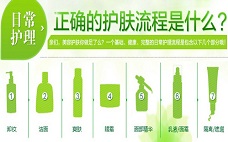 中南路skin79皮膚管理中心護理肌膚效果怎么樣 護理肌膚的基本方法