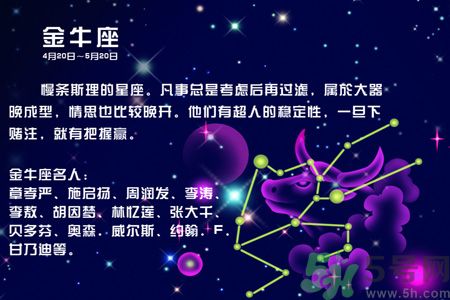 最為貼心的12星座是哪些? 最為貼心的12星座是哪些?