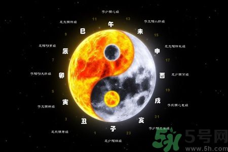 中醫(yī)養(yǎng)生時(shí)辰表 讓你隨時(shí)進(jìn)行養(yǎng)生 中醫(yī)養(yǎng)生時(shí)辰表 讓你隨時(shí)進(jìn)行養(yǎng)生