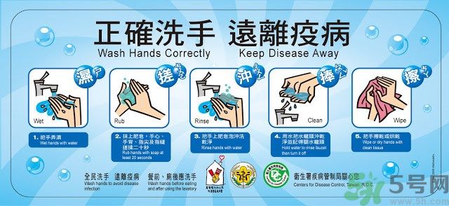 春天a型流感怎么預(yù)防 春天a型流感怎么預(yù)防