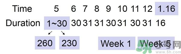 寨卡病毒是不是與基因突變有關(guān)系? 寨卡病毒是不是與基因突變有關(guān)系?