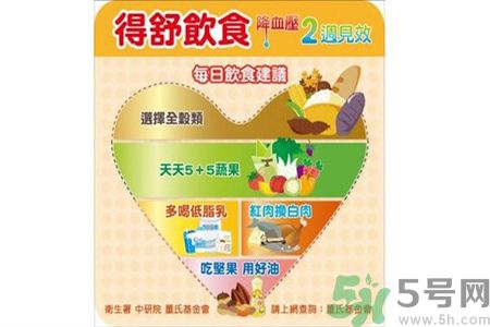 高血壓吃什么食物好?高血壓應(yīng)該注意什么? 高血壓吃什么食物好?高血壓應(yīng)該注意什么?