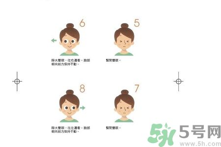 視力差可以恢復(fù)嗎?視力差怎么辦? 視力差可以恢復(fù)嗎?視力差怎么辦?