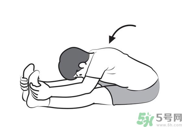 腰痛怎么辦？怎么治療腰痛？