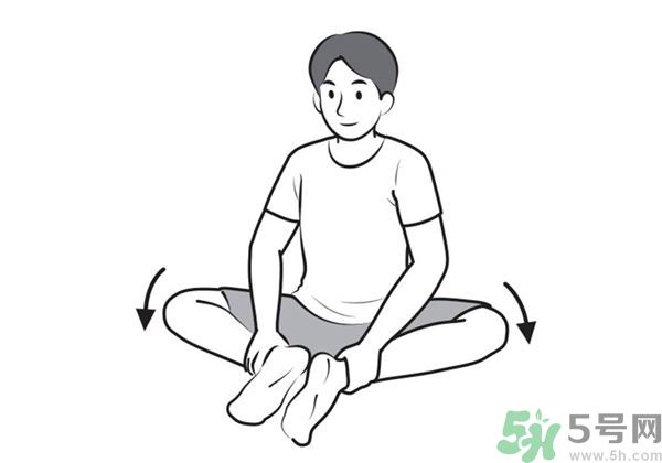 腰痛怎么辦？怎么治療腰痛？