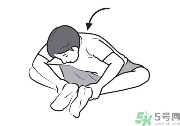 腰痛怎么辦？怎么治療腰痛？