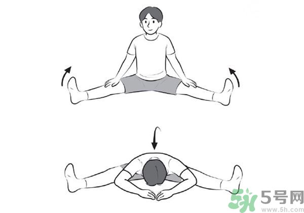 腰痛怎么辦？怎么治療腰痛？