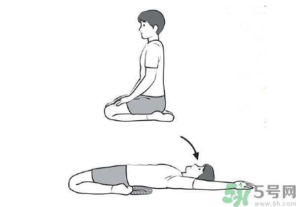 腰痛怎么辦？怎么治療腰痛？