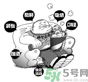 高血壓怎么引起的？高血壓怎么治療？