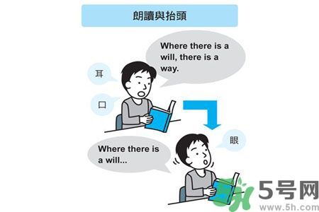 小孩怎么提高記憶力？提高記憶力的方法