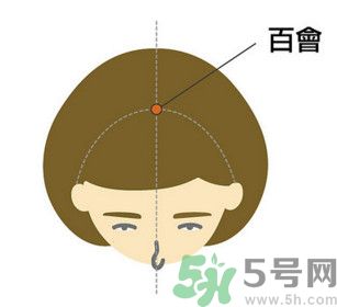 臉總是腫腫的怎么辦？臉有點浮腫怎么消腫？