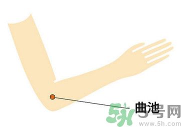 臉總是腫腫的怎么辦？臉有點浮腫怎么消腫？