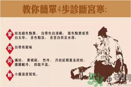 宮寒的癥狀有哪些？宮寒怎么調(diào)理？
