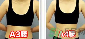 a3腰圍是什么意思？A3腰圍比A4腰圍哪個身材更好？