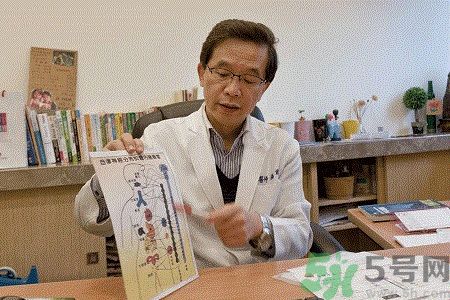 換新工作好緊張?jiān)趺崔k？換新工作如何適應(yīng)？