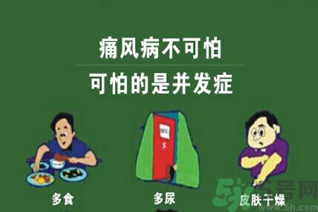 痛風(fēng)不能吃什么？痛風(fēng)怎么辦？