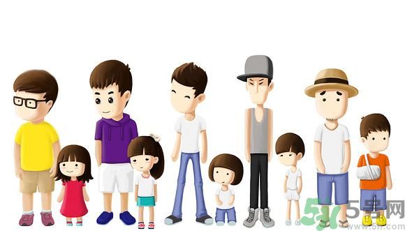 糖尿病會遺傳嗎？糖尿病會遺傳給胎兒嗎？