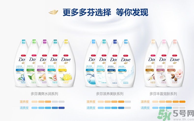 肥皂和沐浴露哪個(gè)好？肥皂和沐浴露的區(qū)別？