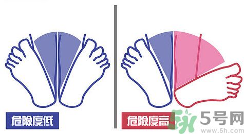 閃到腰了怎么快速恢復(fù)？閃到腰能按摩嗎？