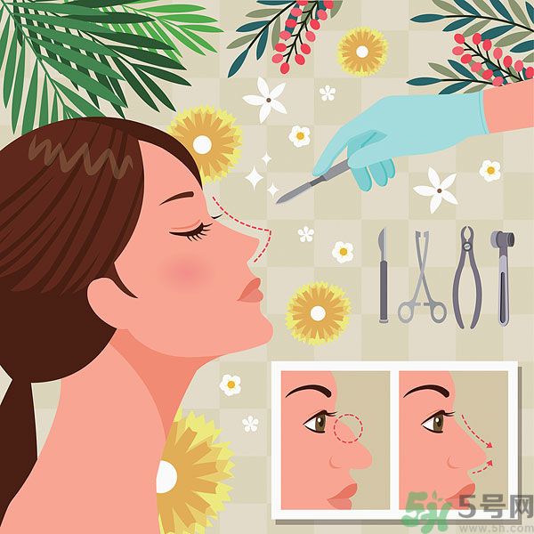 為什么單鼻孔呼吸？單鼻孔呼吸對(duì)鼻炎好嗎？