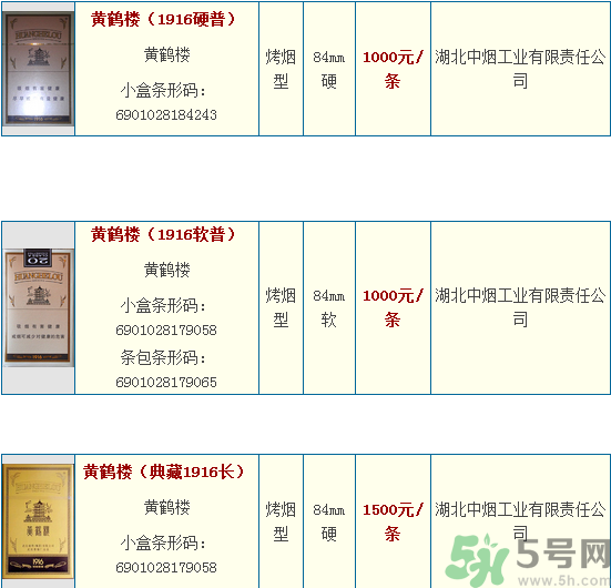 黃鶴樓1916多少錢一盒?黃鶴樓1916多少錢一條?.png 黃鶴樓1916多少錢一盒?黃鶴樓1916多少錢一條?.png