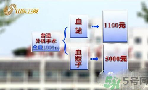 蘇州血荒血販子要價翻數(shù)倍是怎么回事？血販子血液的來源是怎樣的？