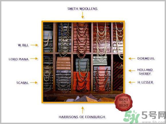 如何挑選高定西裝？定制西裝要注意些什么？