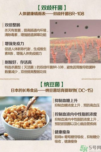 綠悠惠青汁的作用和功效？綠悠惠青汁有沒有副作用？