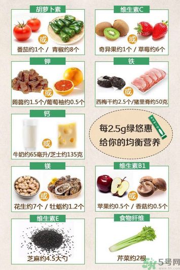 綠悠惠青汁的作用和功效？綠悠惠青汁有沒有副作用？