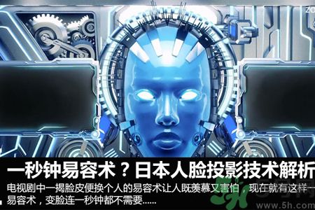 什么是人臉投影技術(shù)？人臉投影技術(shù)有什么用？