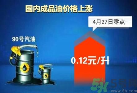 油價(jià)上調(diào)到多少錢？怎么開(kāi)車可以省油？