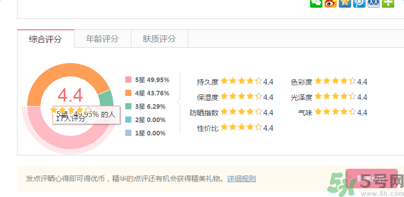 澤百麗黑金魅焰唇彩怎么樣？澤百麗黑金魅焰唇彩好用嗎？