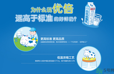 優(yōu)倍0乳糖好喝嗎？優(yōu)倍0乳糖多少錢一箱？