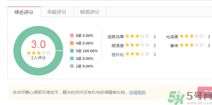 巴黎歐萊雅沙龍專(zhuān)屬絢色潤(rùn)采多效精萃噴霧怎么樣