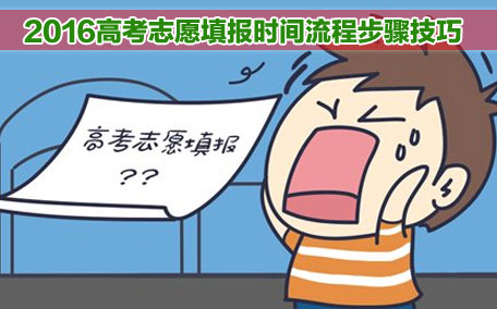 四月份還有校調(diào)劑嗎？四月份還有調(diào)劑嗎？