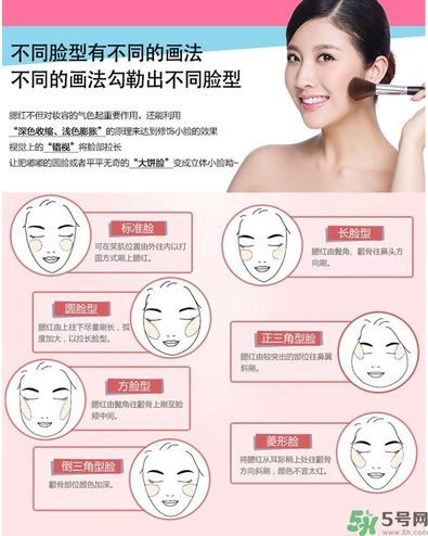 canmake花瓣腮紅色號對比圖？canmake五色花瓣腮紅試色