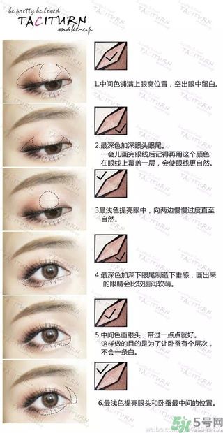 凱朵kate覺(jué)醒鉆光閃耀杏仁三色眼影使用方法及畫(huà)法步驟