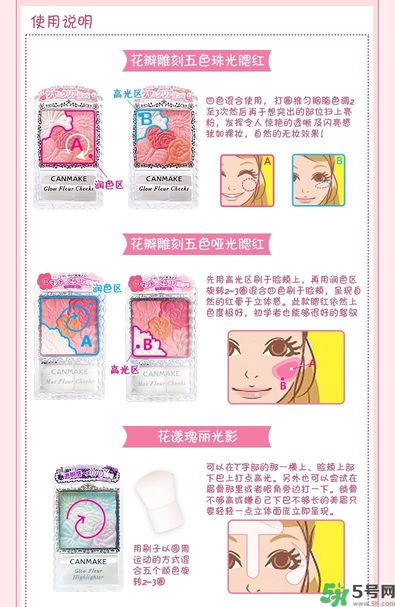 canmake花瓣腮紅色號(hào)對(duì)比圖？canmake五色花瓣腮紅試色