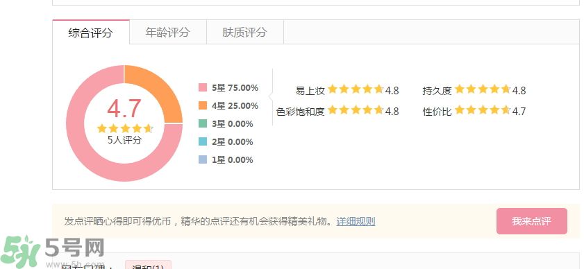 法國(guó)嬌蘭流金潤(rùn)唇蜜怎么樣？法國(guó)嬌蘭流金潤(rùn)唇蜜好用嗎？
