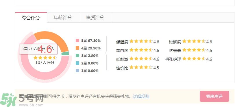 法國嬌蘭幻彩流星亮肌乳怎么樣？法國嬌蘭幻彩流星亮肌乳好用嗎？