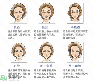 kai貝印修眉刀真假辨別圖對比 kai貝印修眉刀真假辨別圖對比