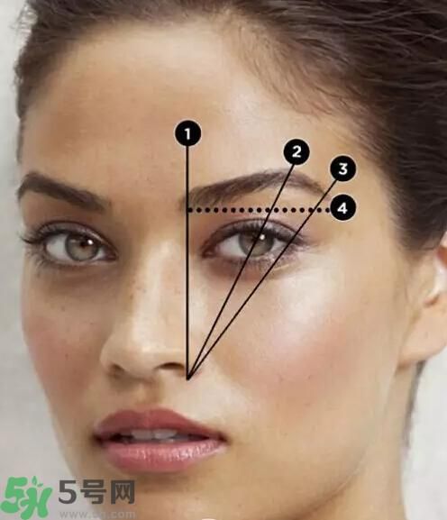 眉筆和眉粉哪個(gè)好用？眉筆和眉粉有什么區(qū)別？