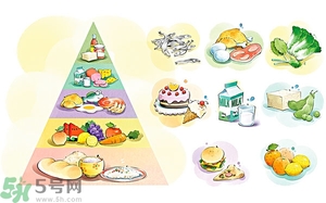 酸奶加豆腐能美白嗎？酸奶加豆腐能做什么？